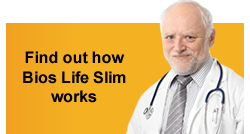 How Bios Life Slim works