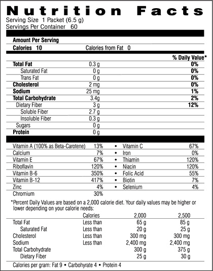 Nutritional Facts